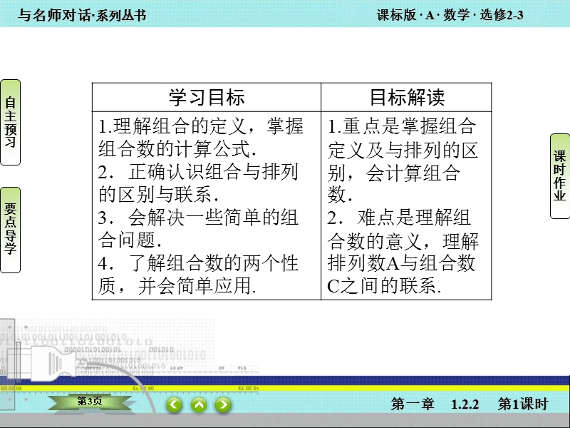 【与名师对话】高中数学人教版a版选修2-3课件：1.2.2-1 组合与组合数公式.ppt_第3页