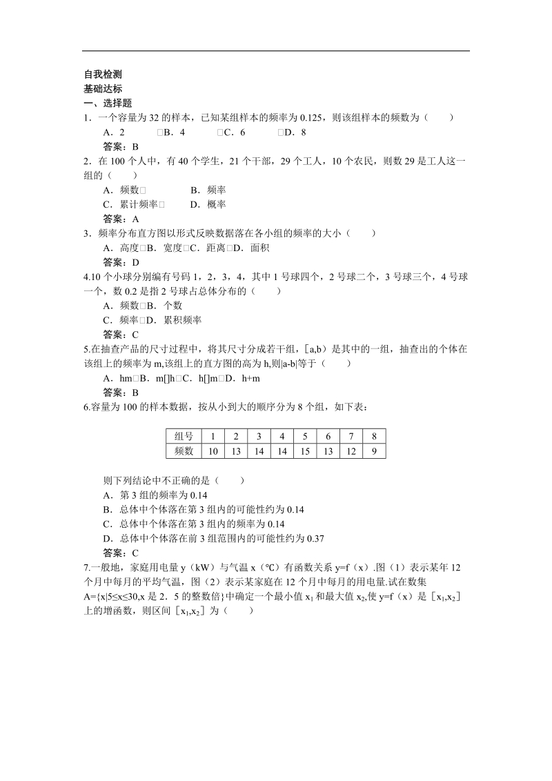 2017学年高中数学苏教版必修3自我检测 ：2.2.2频率分布直方图与折线图 word版含解析.doc_第1页