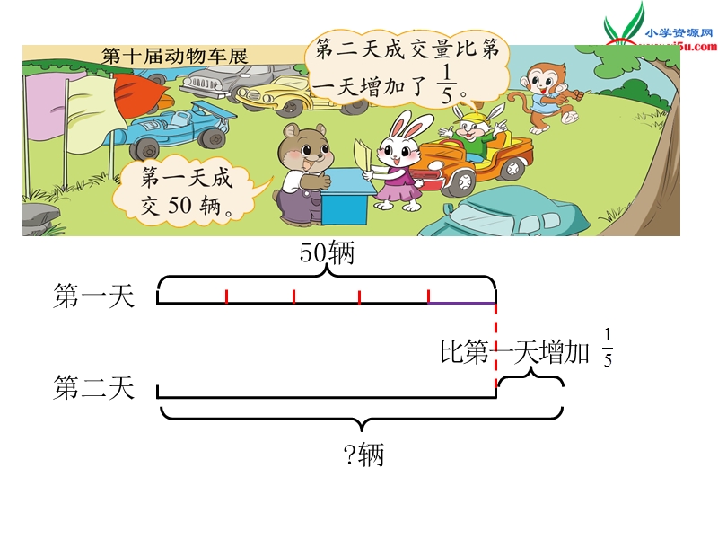 （北师大版）六年级数学上册第2单元 第2课时 分数混合运算（二）.ppt_第3页