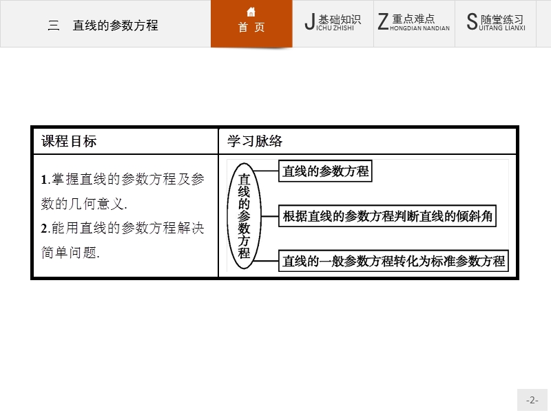 【同步测控】高二数学人教a版选修4-4课件：2.3 直线的参数方程 .ppt_第2页