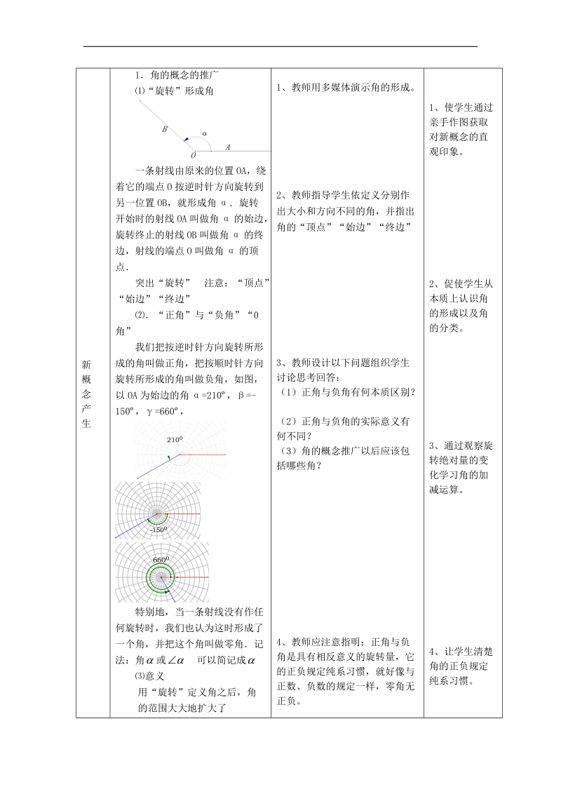 《角的概念的推广》教案（人教b版必修四）.doc_第2页