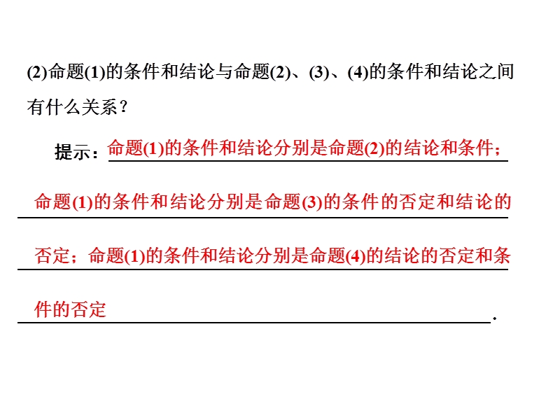 2017年秋高二数学《创新方案》人教a版选修2-1配套课件：第一章 1.1 第2课时 四种命题及四种命题间的相互关系.ppt_第3页