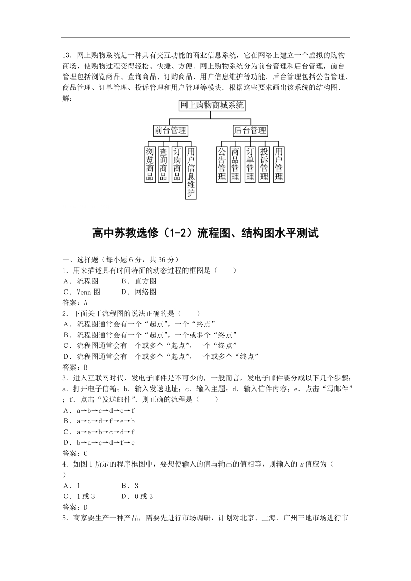 数学：第四章《框图》综合测试2（苏教版选修1—2）.doc_第3页