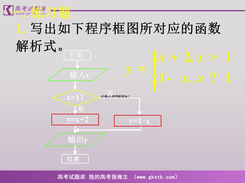 《程序框图与算法的基本逻辑结构》课件1（新课标人教a版必修3）.ppt_第3页