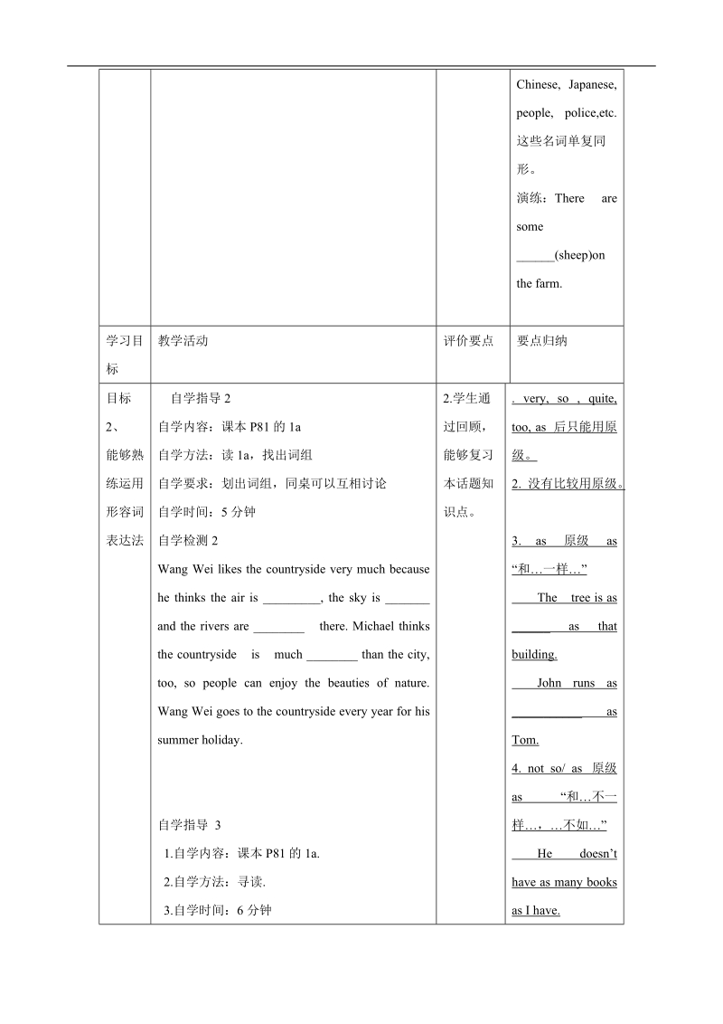 【仁爱版】2015秋 市优质资源评比优秀作品 八年级英语上册 unit 4 topic 1 section a教案.doc_第3页