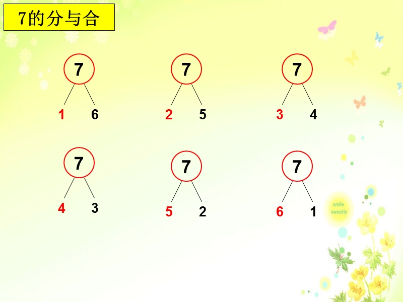 （苏教版 2014秋） 一年级数学上册7.3《8、9的分与合》 ppt课件1.ppt_第2页