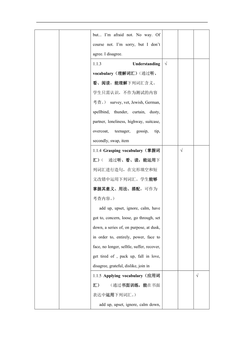 湖北省黄冈市某重点中学人教新课标英语book1 unit one friendship单元教学细目与单元检测.doc_第2页