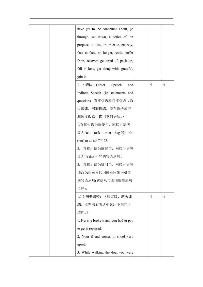 湖北省黄冈市某重点中学人教新课标英语book1 unit one friendship单元教学细目与单元检测.doc_第3页