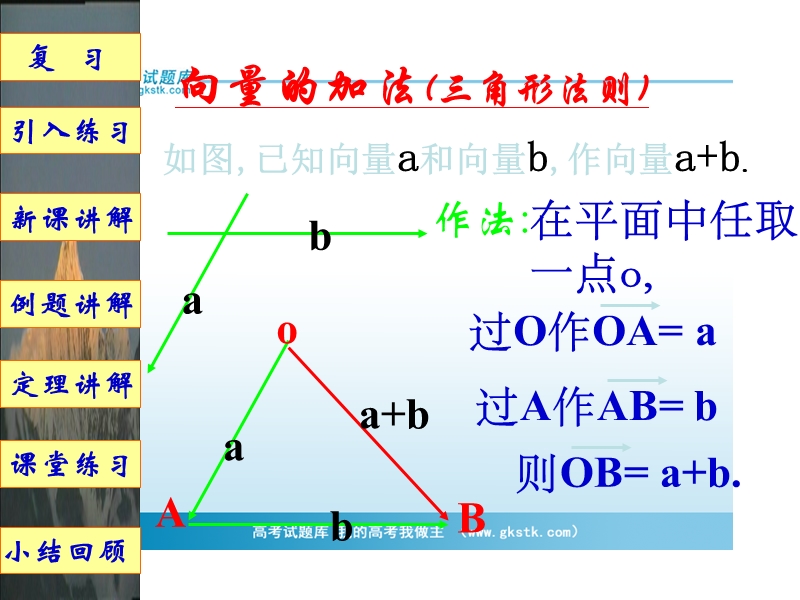 2.2.3向量的数乘运算及其几何意义 课件（人教版必修4）.ppt_第2页