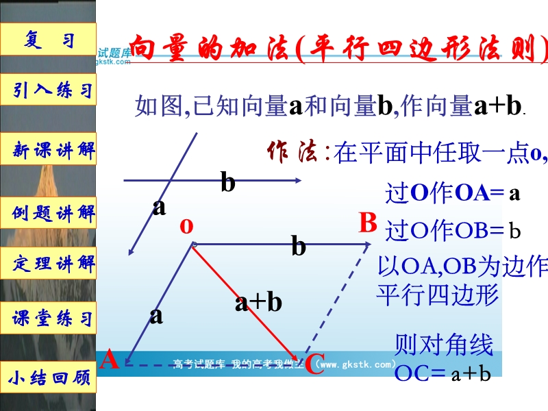 2.2.3向量的数乘运算及其几何意义 课件（人教版必修4）.ppt_第3页