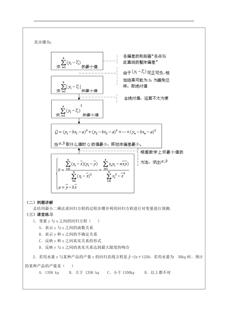 2016年高中数学人教b版必修3教案：2.3.2两个变量的线性相关.doc_第2页