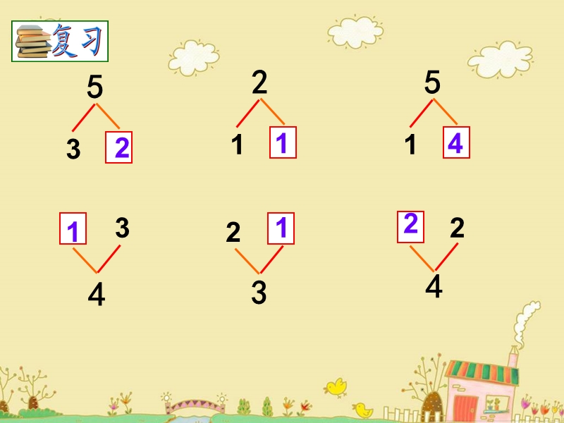 （苏教版） 一年级数学上册 《5以内的加减法》 ppt课件1.ppt_第2页