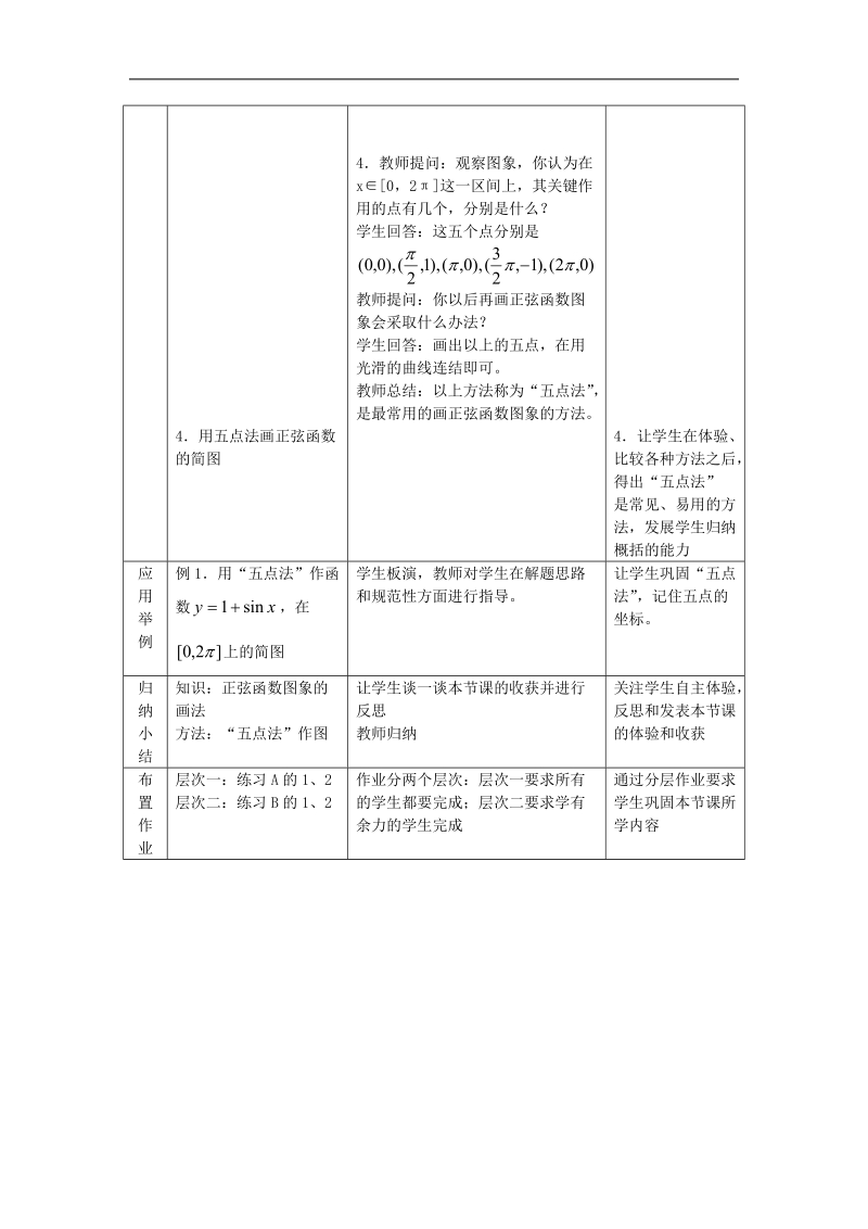 数学：1.3.1《三角函数的图象与性质》教案（新人教b版必修4）.doc_第3页