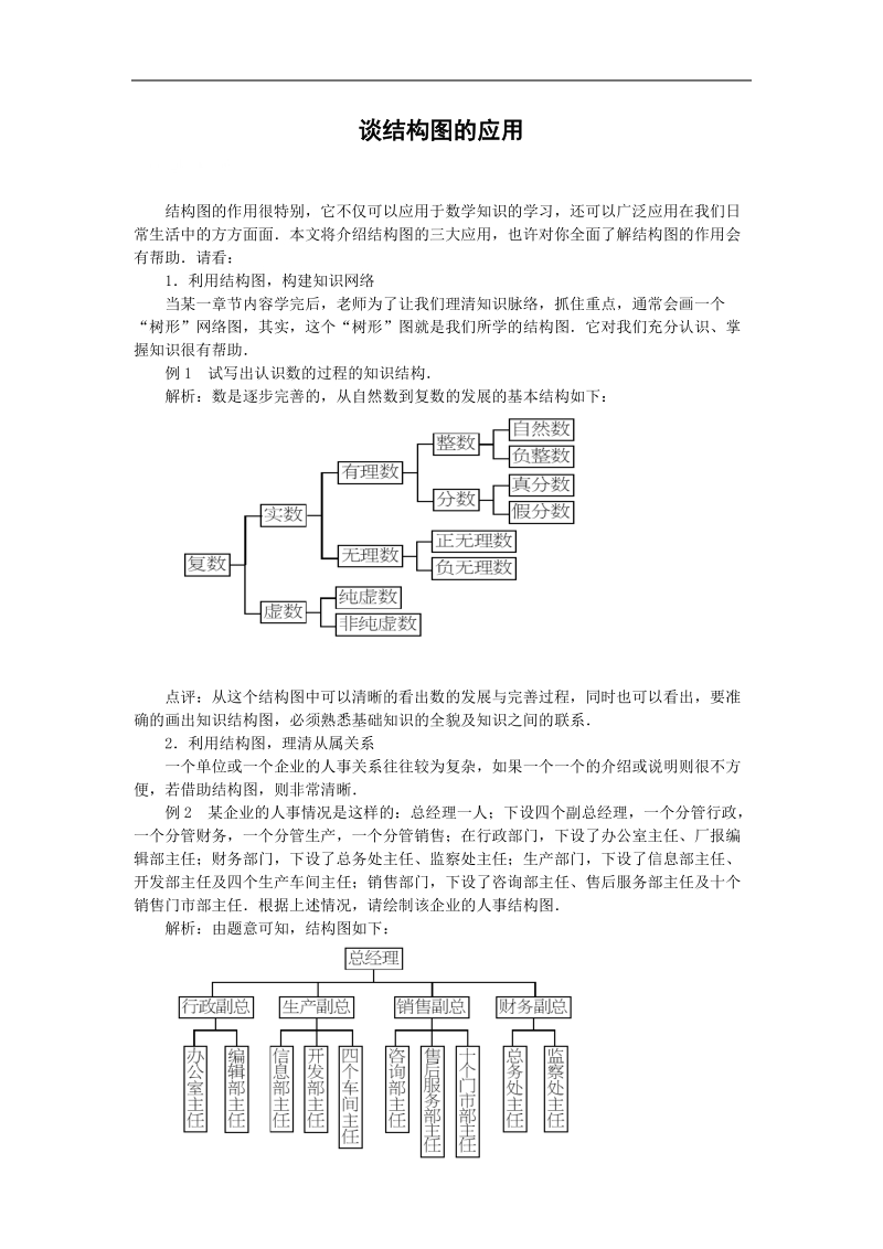 数学：4.2《结构图》素材（苏教版选修1—2）.doc_第1页