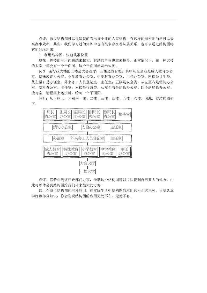 数学：4.2《结构图》素材（苏教版选修1—2）.doc_第2页