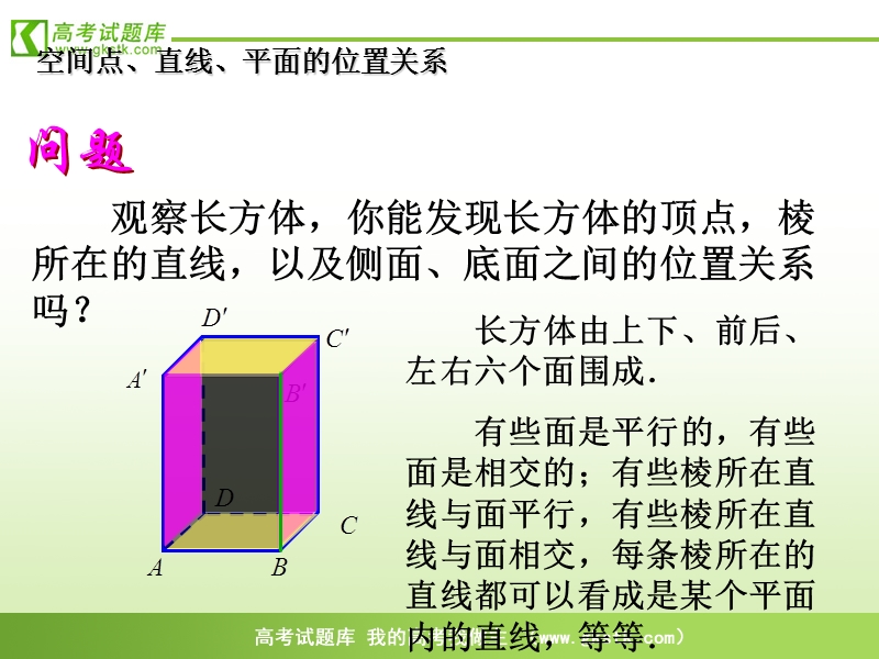 《空间点、直线、平面之间的位置关系》课件12（新人教a版必修2）.ppt_第2页