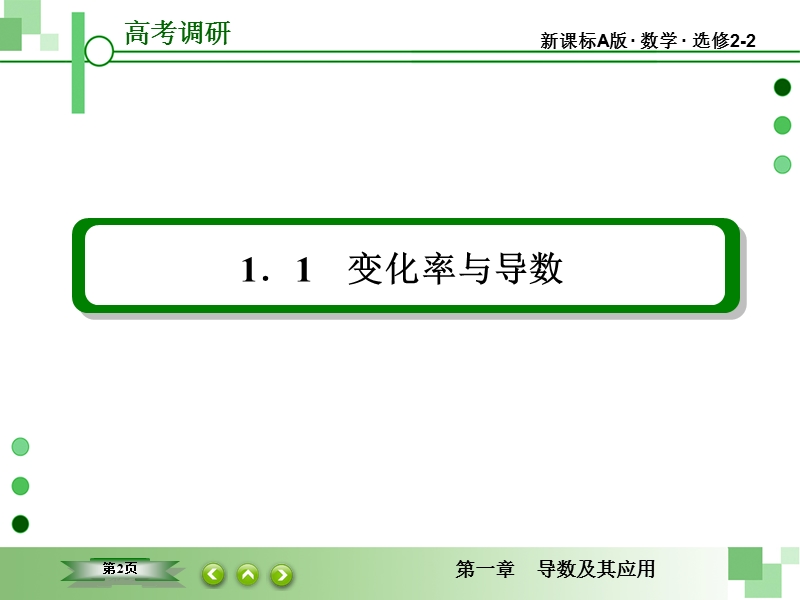 【同步课堂】2015高中数学（人教a版）选修2-2课件：1-1 变化率与导数3.ppt_第2页