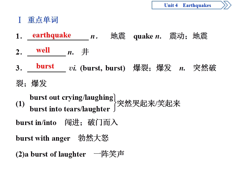 2017高中同步创新课堂英语优化方案（人教版必修1）课件：unit 4　earthquakes 单元要求回扣.ppt_第2页