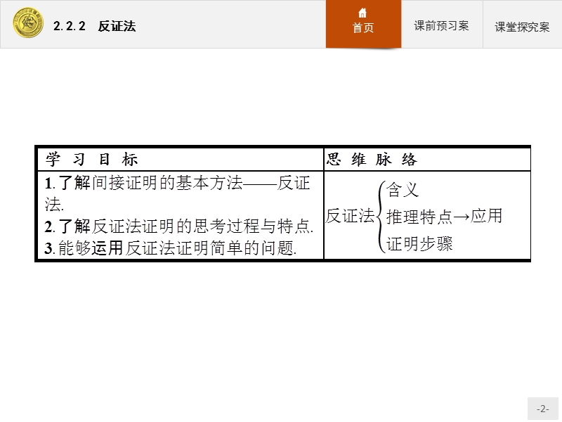 2017年优指导高中数学人教a版选修1-2课件课件：2.2.2反证法.ppt_第2页