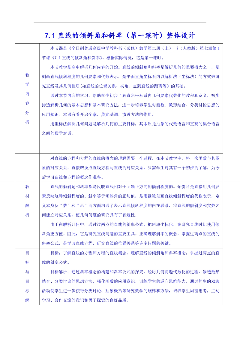 江苏省高中数学教案 苏教版必修二 第三章《直线与方程》3.1直线的倾斜角和斜率整体设计.doc_第1页