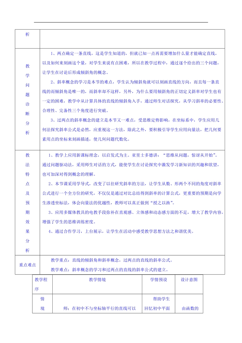 江苏省高中数学教案 苏教版必修二 第三章《直线与方程》3.1直线的倾斜角和斜率整体设计.doc_第2页