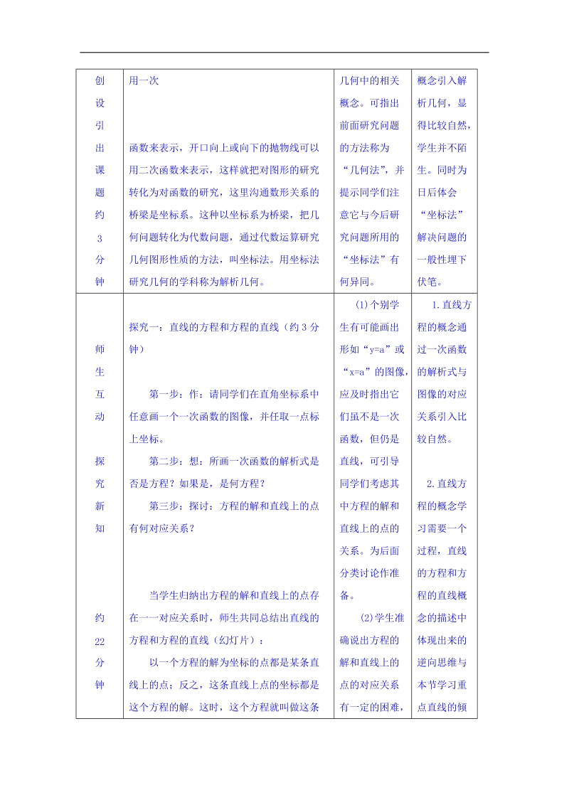 江苏省高中数学教案 苏教版必修二 第三章《直线与方程》3.1直线的倾斜角和斜率整体设计.doc_第3页