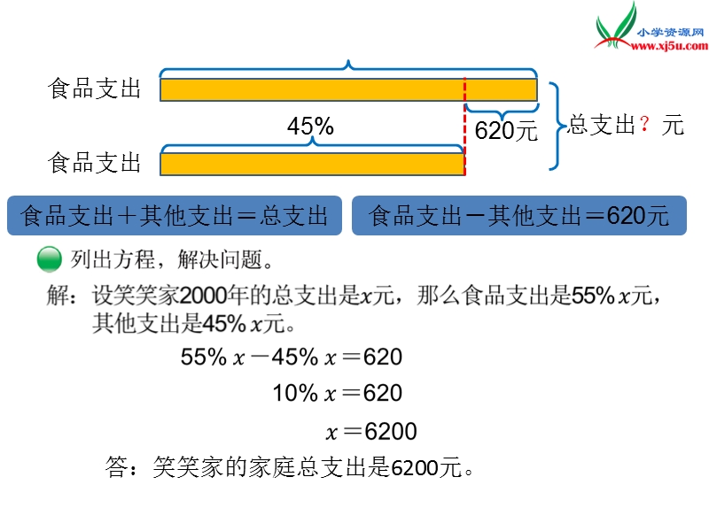 （北师大版）六年级数学上册第7单元 第3课时 百分数的应用（三）.ppt_第3页