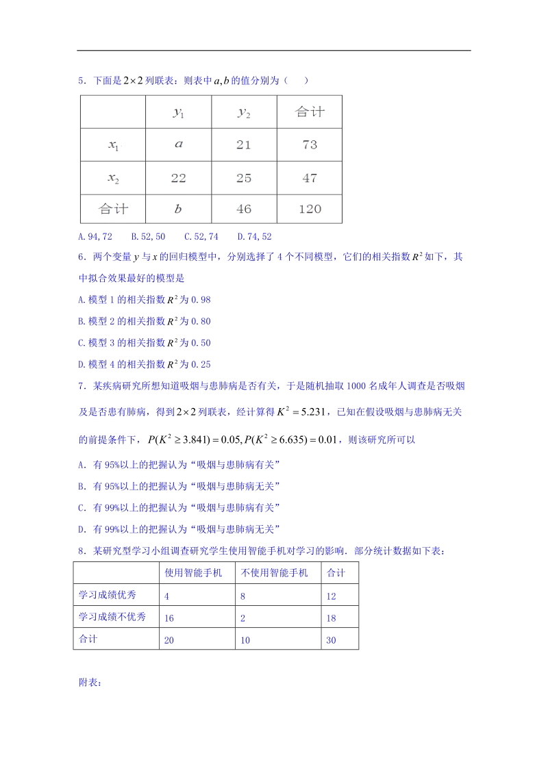 河北省临漳县高二数学上学期期末复习练习：统计案例训练题2 word版含答案.doc_第2页