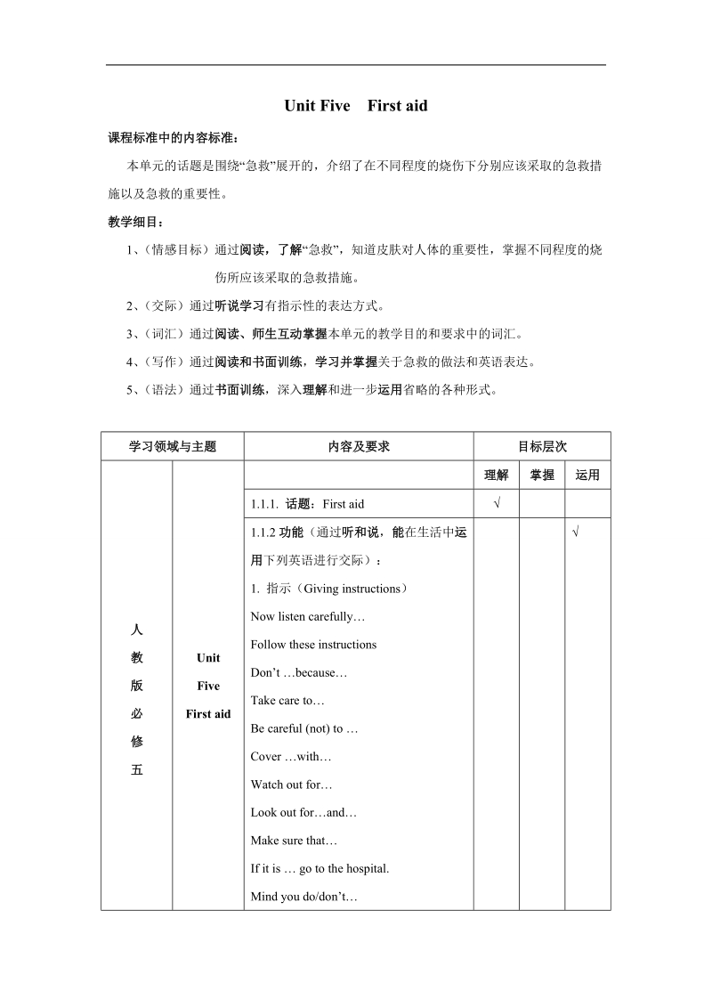 湖北省黄冈市某重点中学人教新课标英语book5 unit five first aid单元教学细目与单元检测.doc_第1页