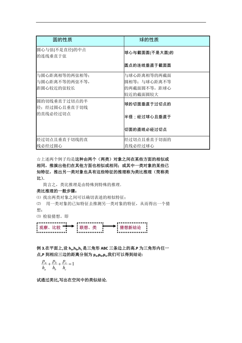 宁夏银川贺兰县第四中学高中数学选修2-2教案：课题 类比推理 .doc_第2页