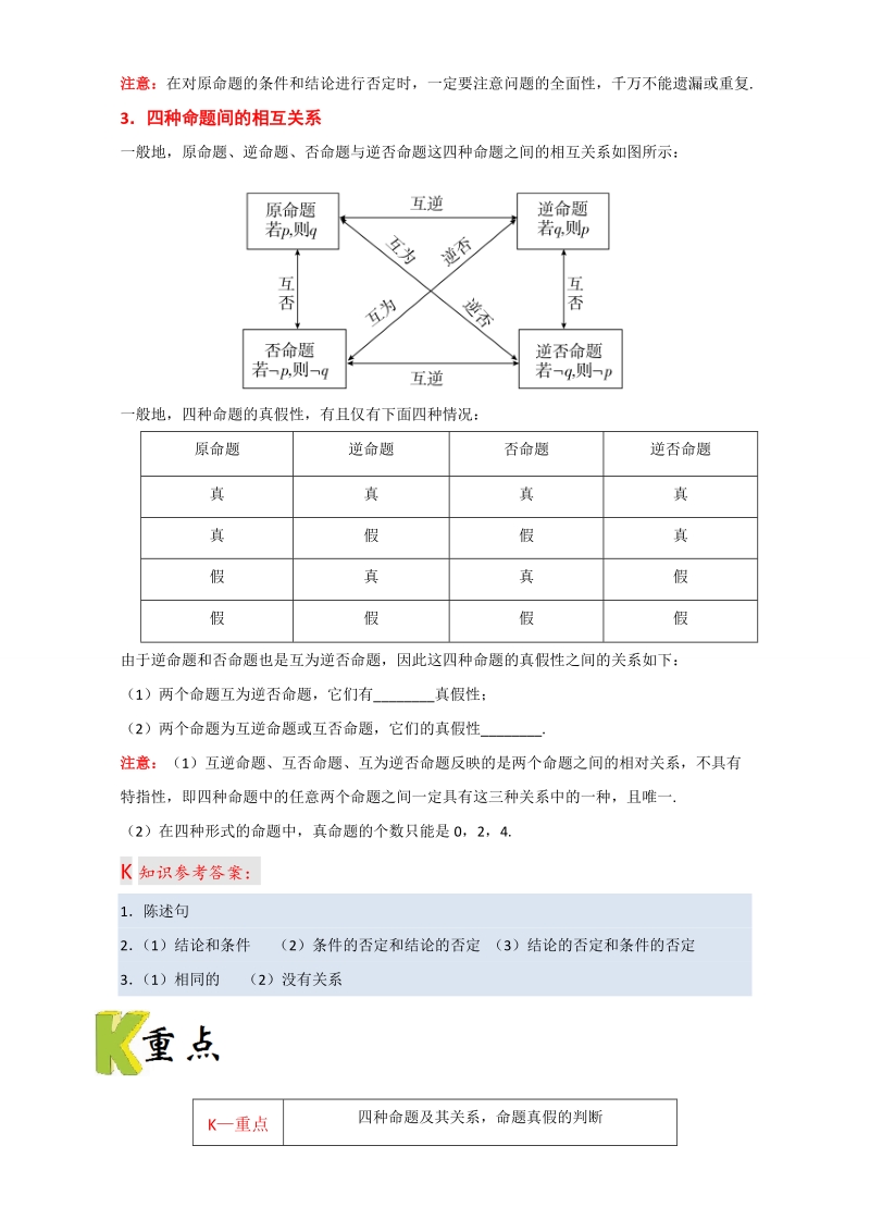 试题君之k三关高二理数人教版选修2-1（第01章） word版含解析.doc_第2页