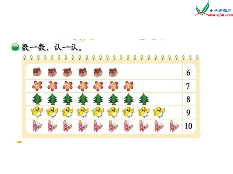 （北师大版）2015-2016一年级数学上册 第一单元《生活中的数》复习课件.ppt_第2页