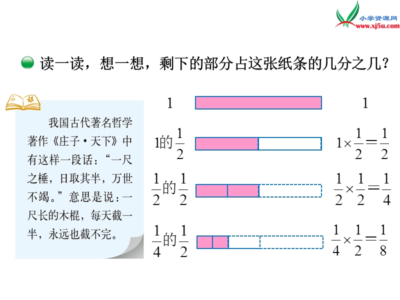 （北师大版）2014秋数学五年级下册第三单元 分数乘法（三）.ppt_第2页