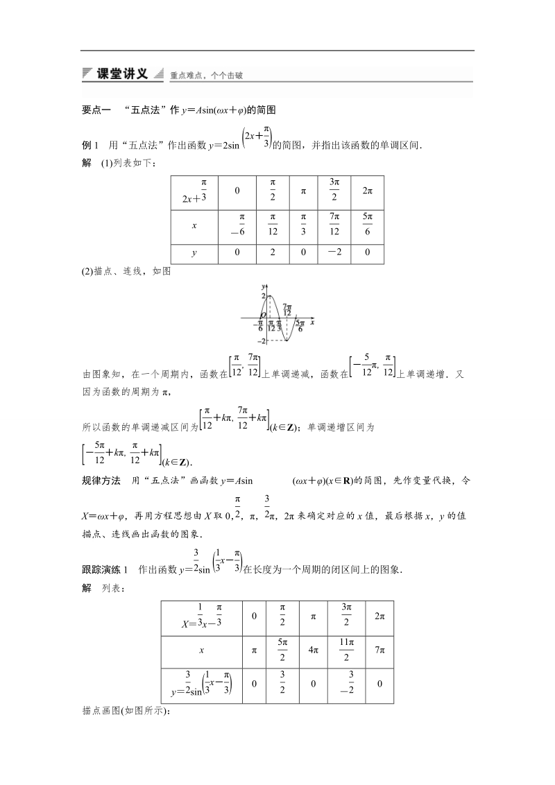 【创新设计】高一数学苏教版必修4学案：1.3.3 函数y＝asin（ωx＋φ）的图象（二）.doc_第2页