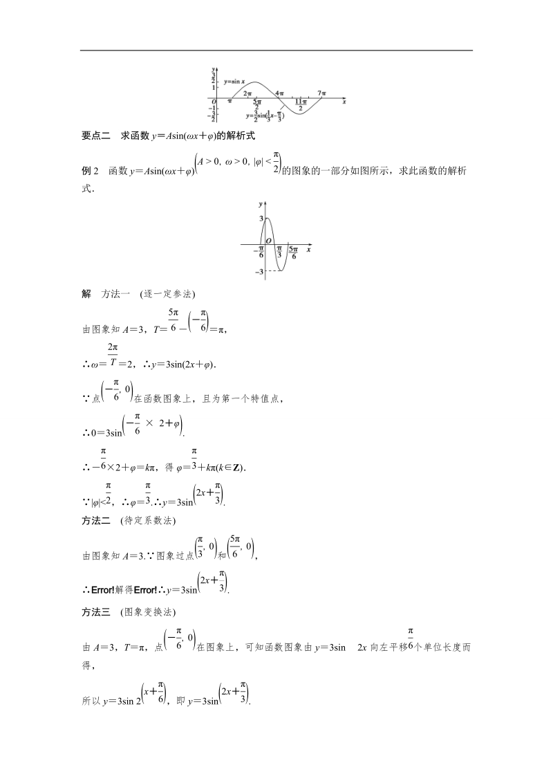 【创新设计】高一数学苏教版必修4学案：1.3.3 函数y＝asin（ωx＋φ）的图象（二）.doc_第3页