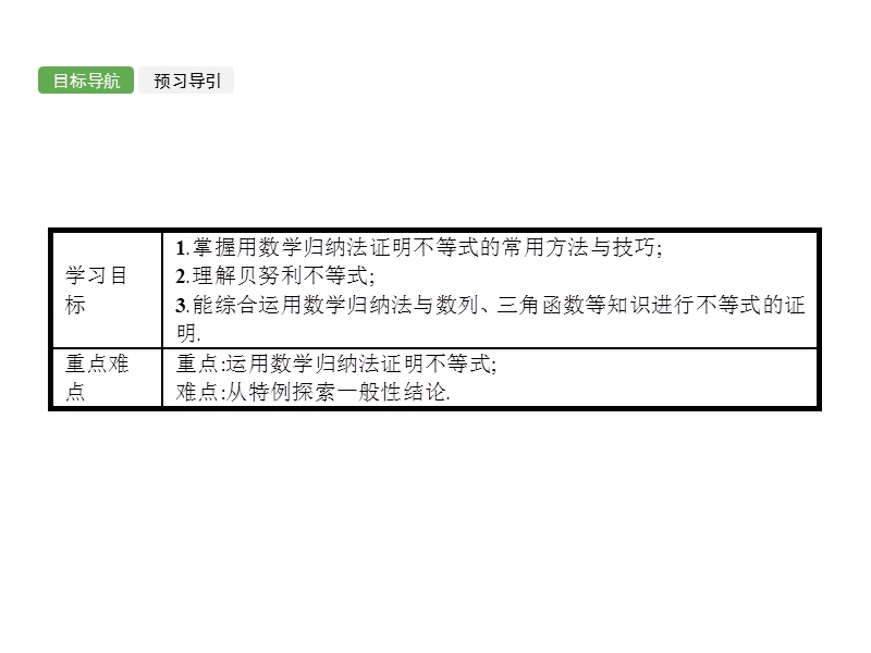 【全优设计】高二数学人教a版选修4-5课件：4.2 用数学归纳法证明不等式举例.ppt_第2页