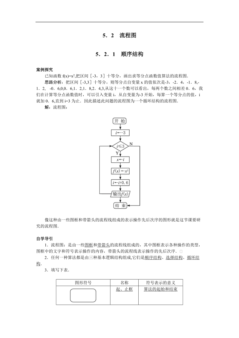 2017学年高中数学苏教版必修3知识导引 1.2.1顺序结构 word版含解析.doc_第1页