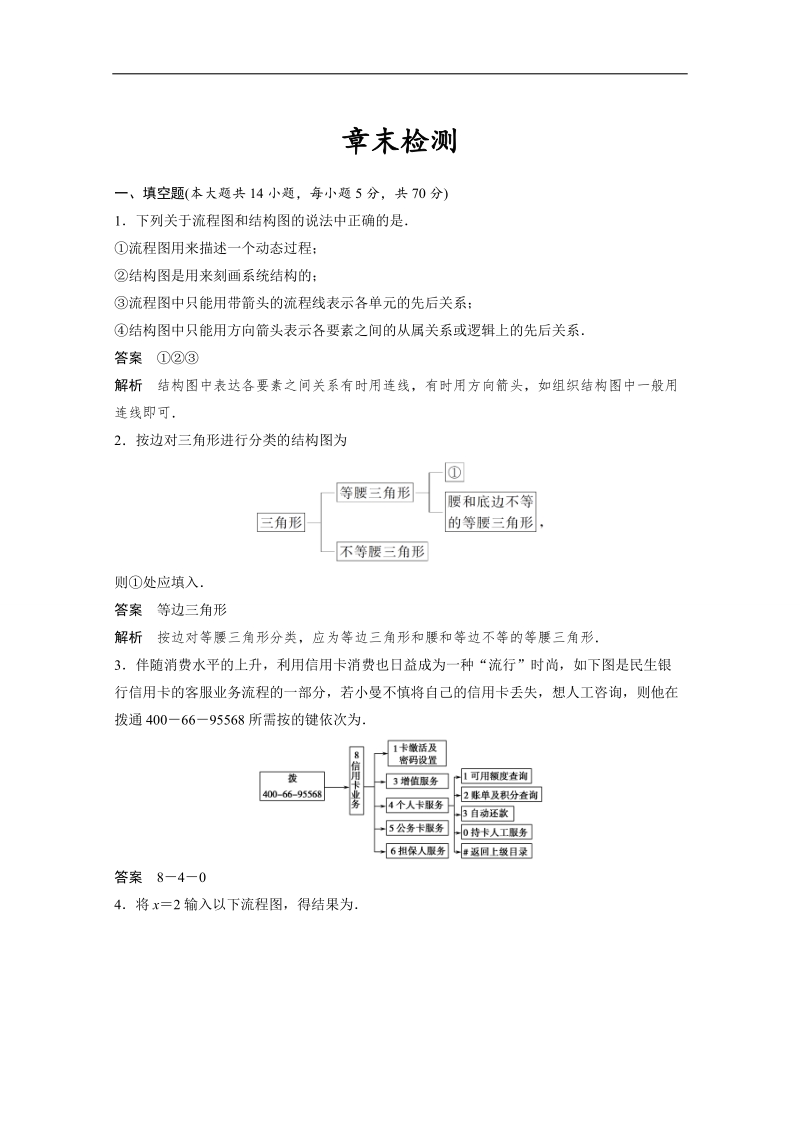 【创新设计】高中数学（苏教版选修1-2）习题：第3章 数系的扩充与复数的引入 章末检测4.doc_第1页