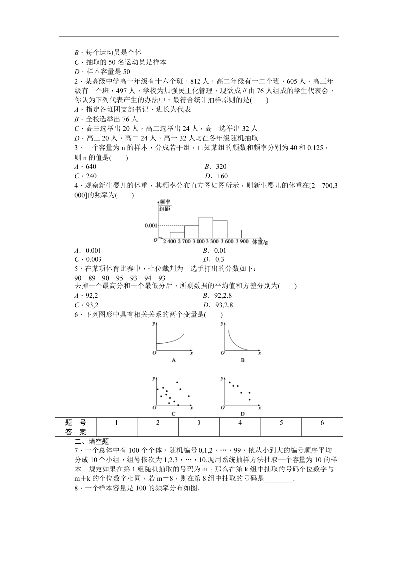 【步步高学案导学设计】数学人教b版必修3课时作业 第2章  统计 章末复习课.doc_第2页