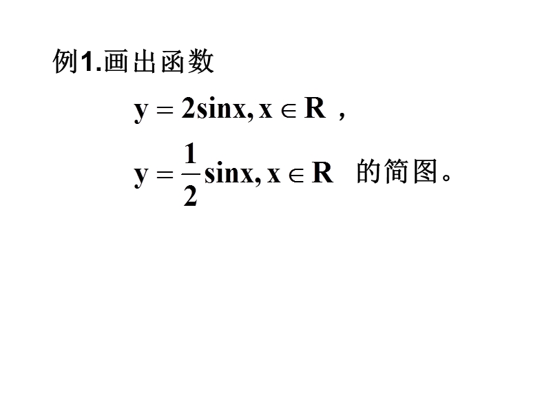 【创新设计】高一数学苏教版必修4课件：1.3.3 函数y=asin（ωx+φ）（a0 ω0）的图象2.ppt_第3页