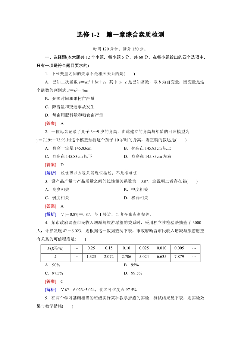 【成才之路】高中数学人教a版选修1-2）同步练习：综合素质检测第1章 统计案例.doc_第1页