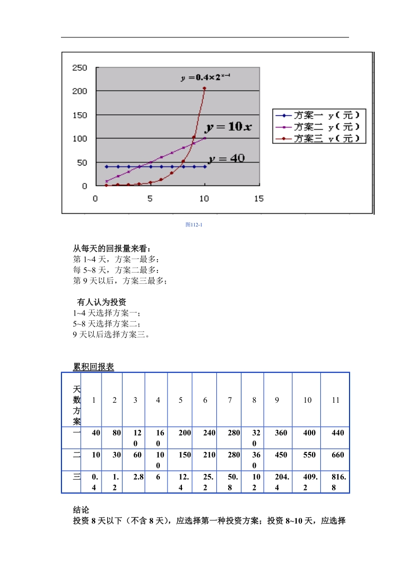 《对数与对数函数》教案4（新人教b版必修1）.doc_第3页