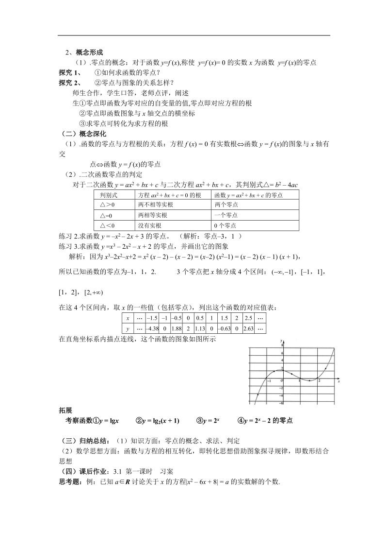 《方程的根与函数的零点》教案5（一）（新人教a版必修1）.doc_第2页