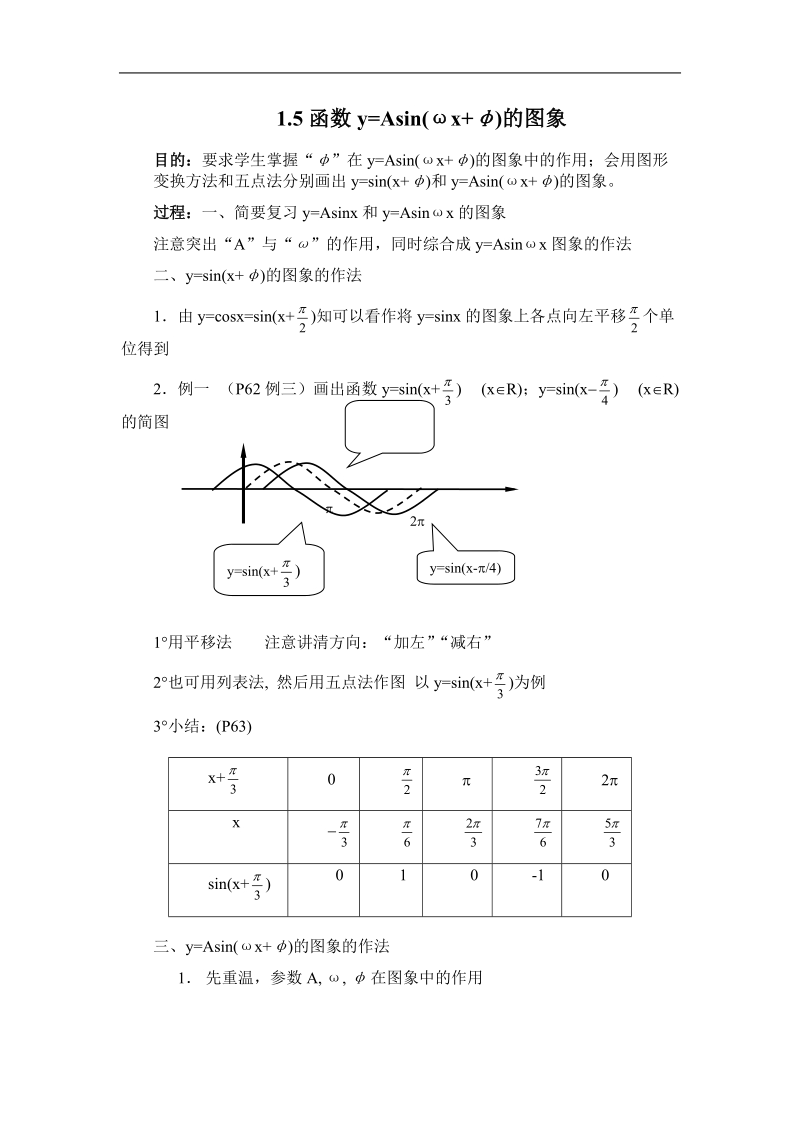 《函数y=asin（ωx ψ）》教案4（新人教a版必修4）.doc_第1页