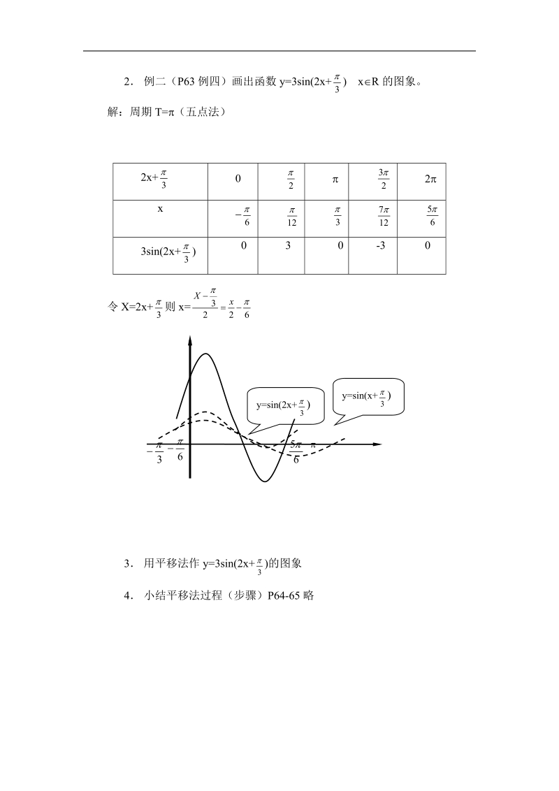 《函数y=asin（ωx ψ）》教案4（新人教a版必修4）.doc_第2页