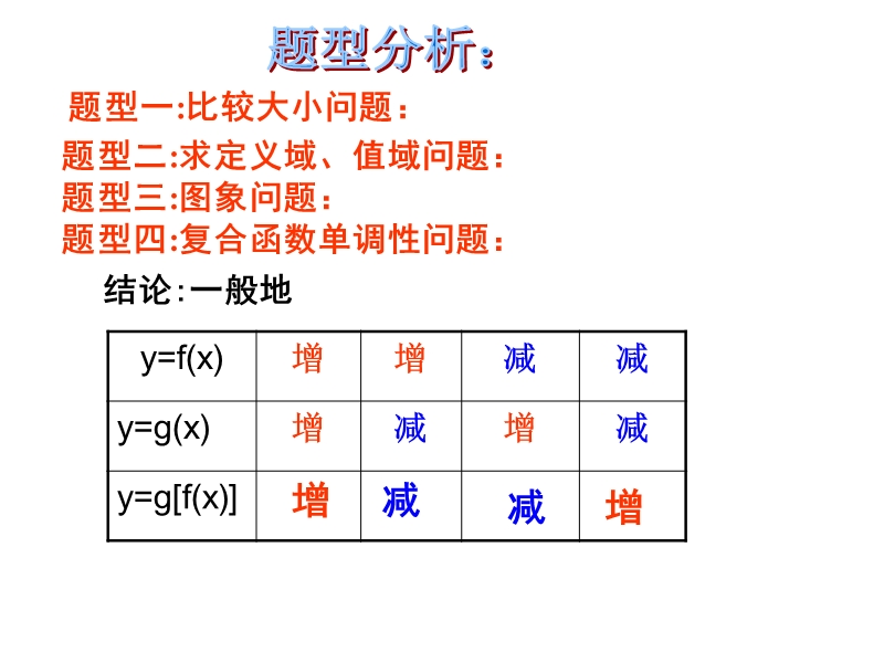 2.2.1对数与对数的运算(1).ppt_第3页