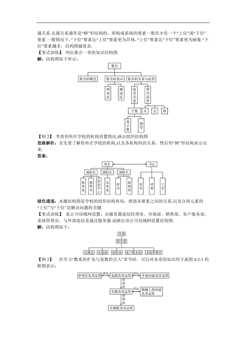 2017学年高中数学苏教版选修1-2知识导航 4.2结构图 word版含解析.doc_第2页