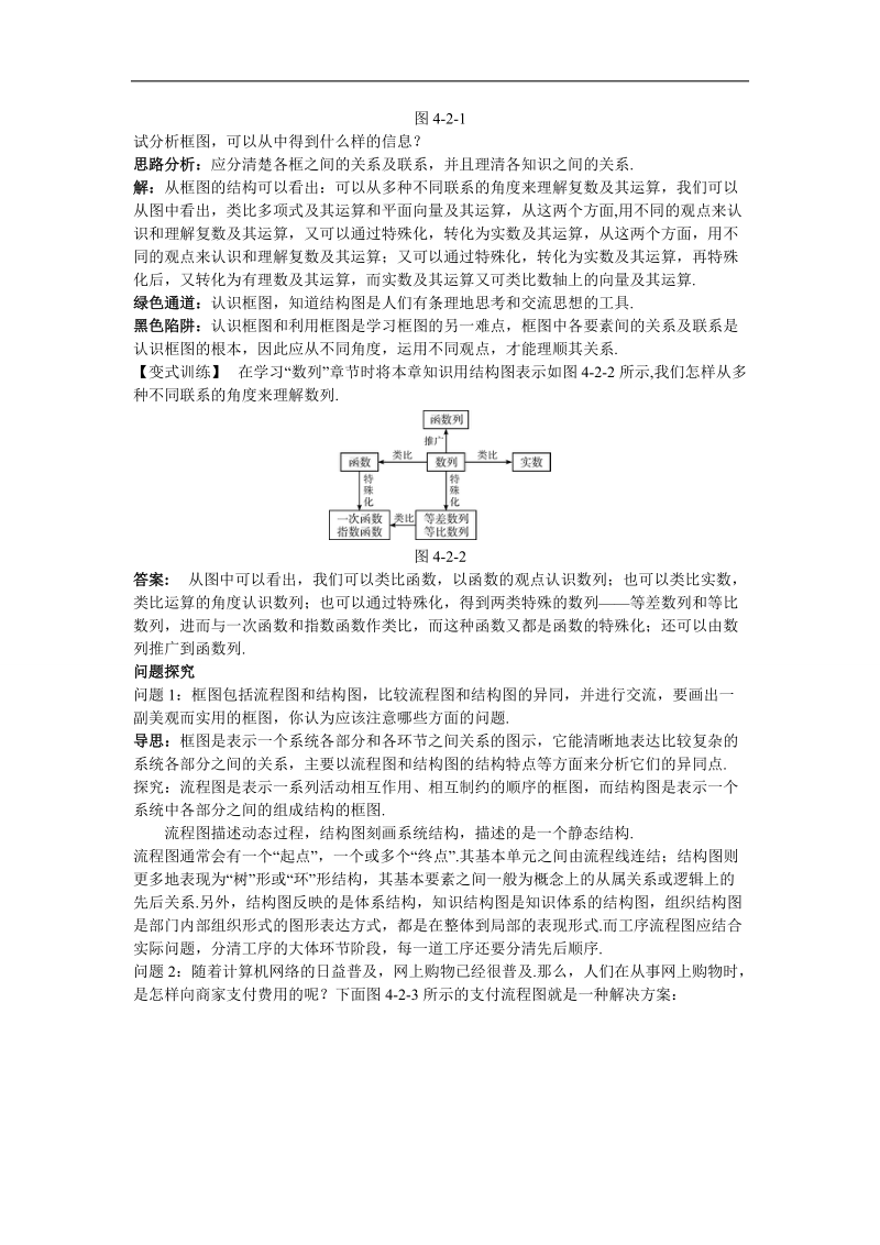 2017学年高中数学苏教版选修1-2知识导航 4.2结构图 word版含解析.doc_第3页