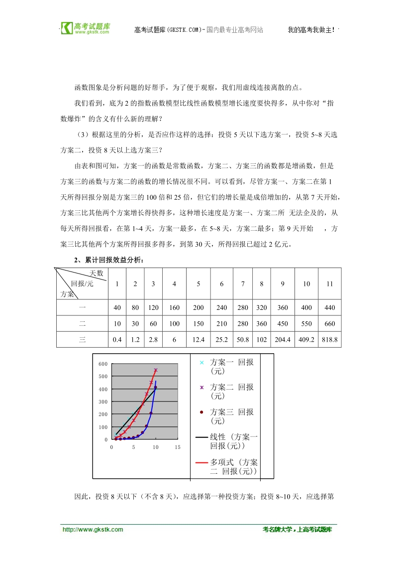 【人教a版】年高一数学必修一新课教学过程（二）：3.2.1《几类不同增长的函数模型》.doc_第3页