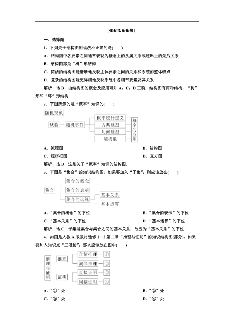 【优化课堂】高二数学人教a版选修1-2课时达标检测：第四章  4.2  结构图.doc_第1页